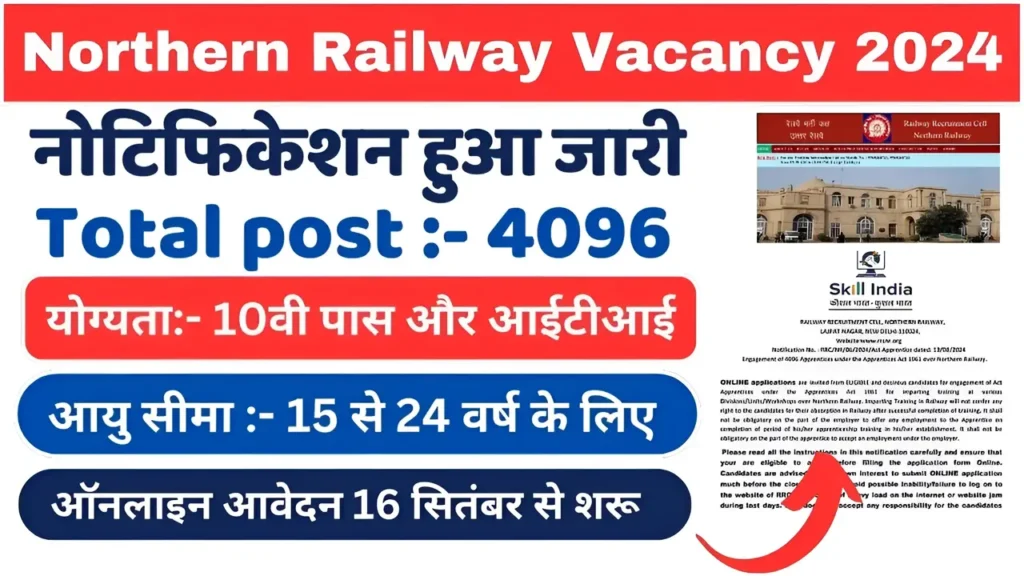 Northern Railway Vacancy