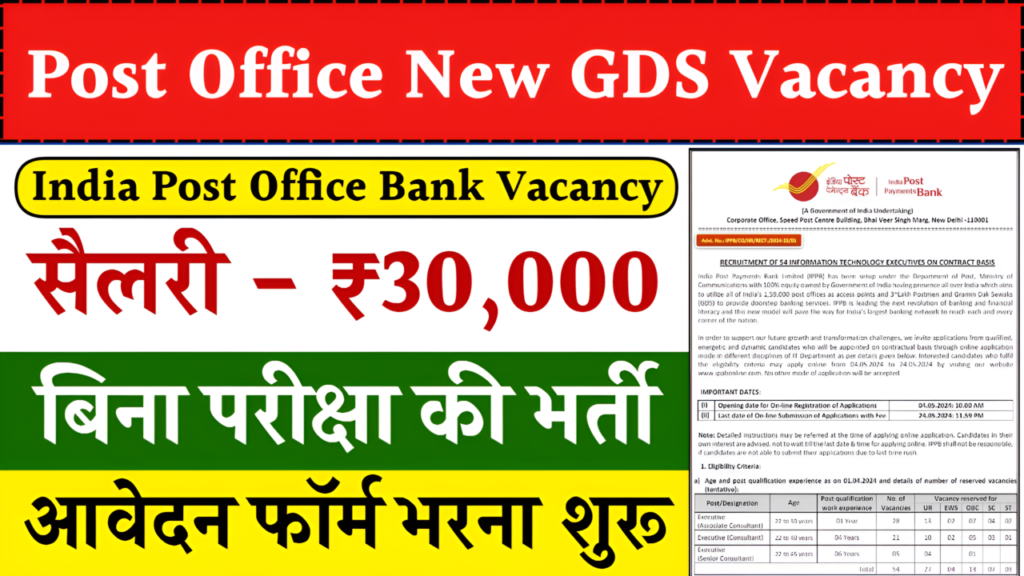 Post Office New GDS Vacancy