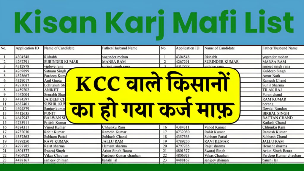 Kisan Karj Mafi List